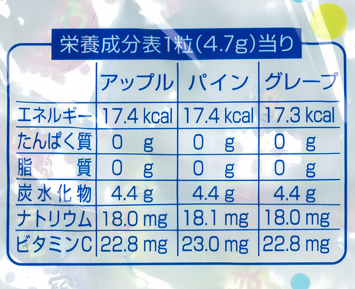 １ｋｇあわだま