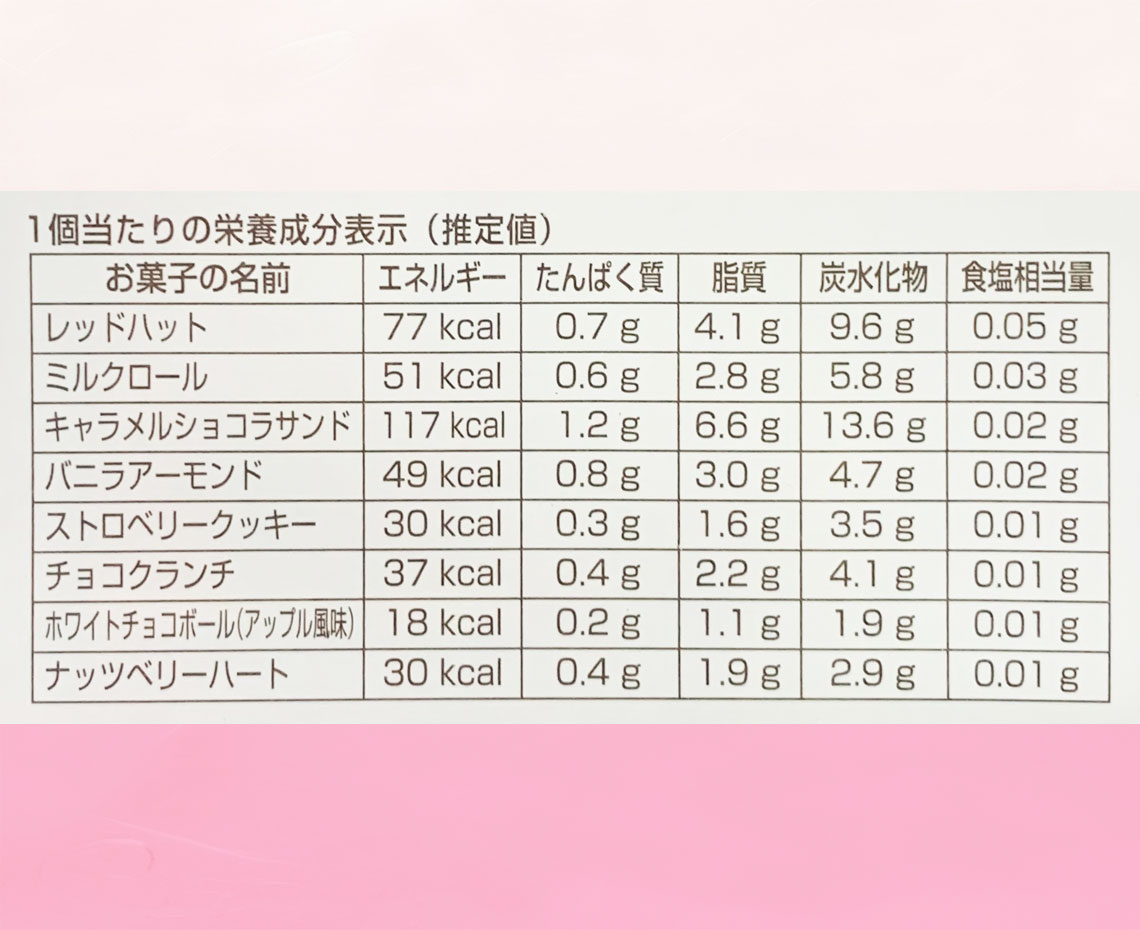 赤い帽子ブルー