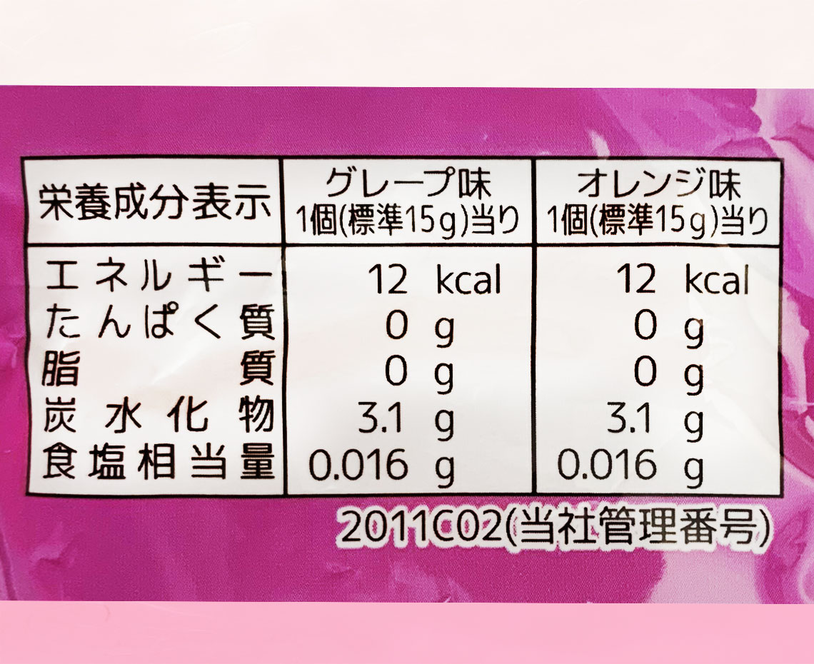 ２０２１ポーションゼリー トロピカルージュプリキュアフルーツゼリー みんなのおかし市場