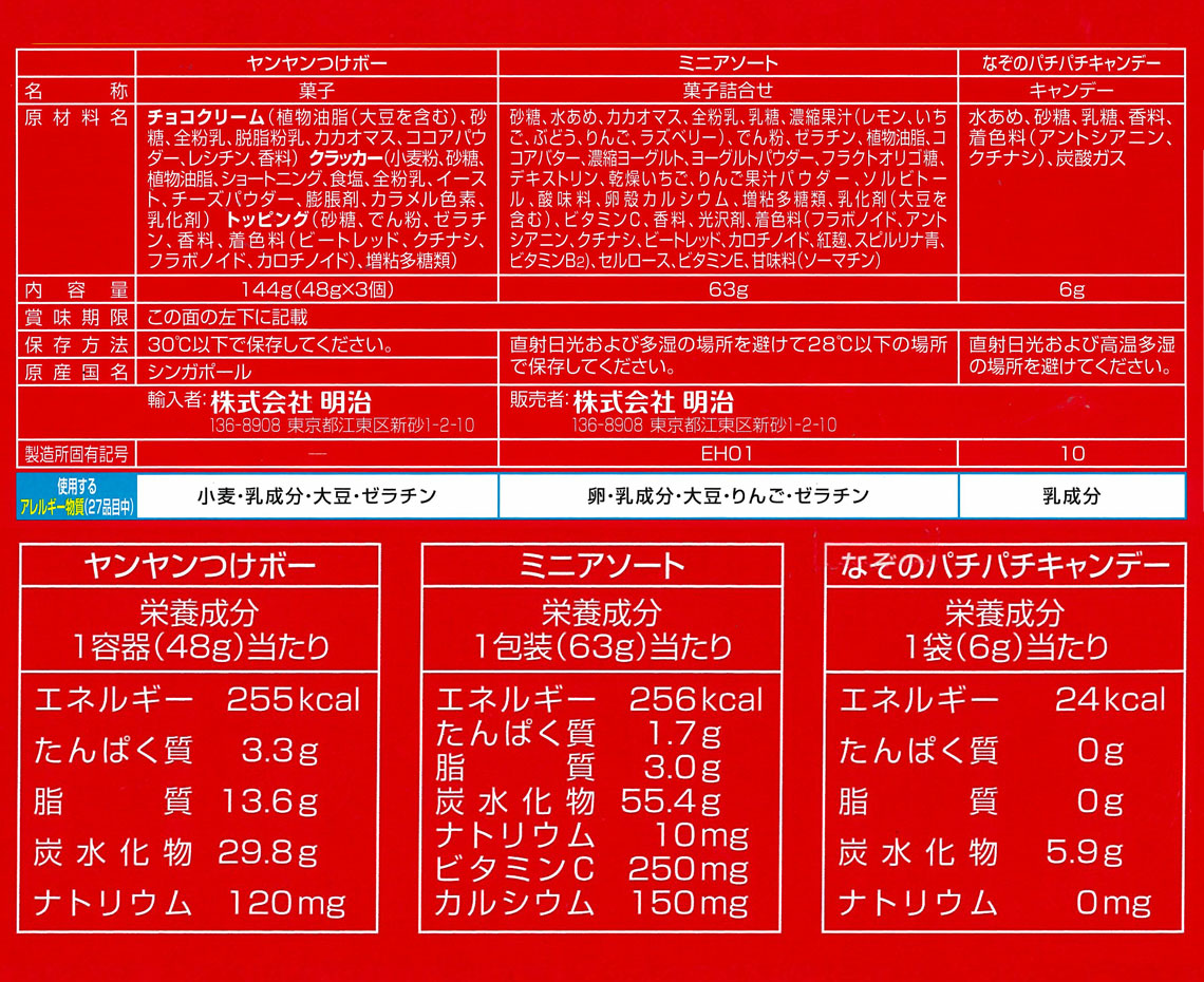 ヤンヤンつけボーつけデコパーティーセット