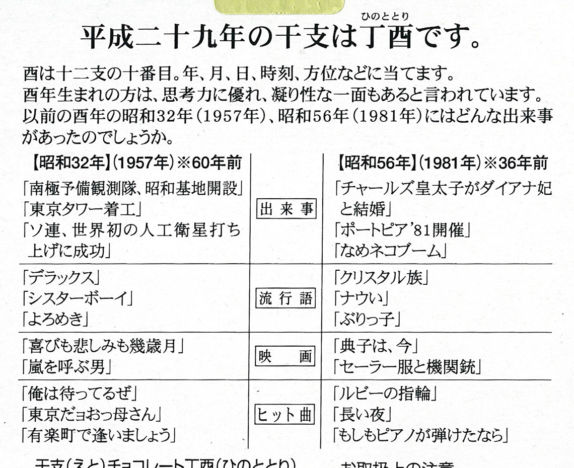 チョコ様 完成品ご確認ページ ショコラサンドセット（中） - CHOCOLATERIE SANDGLASS オンラインショップ