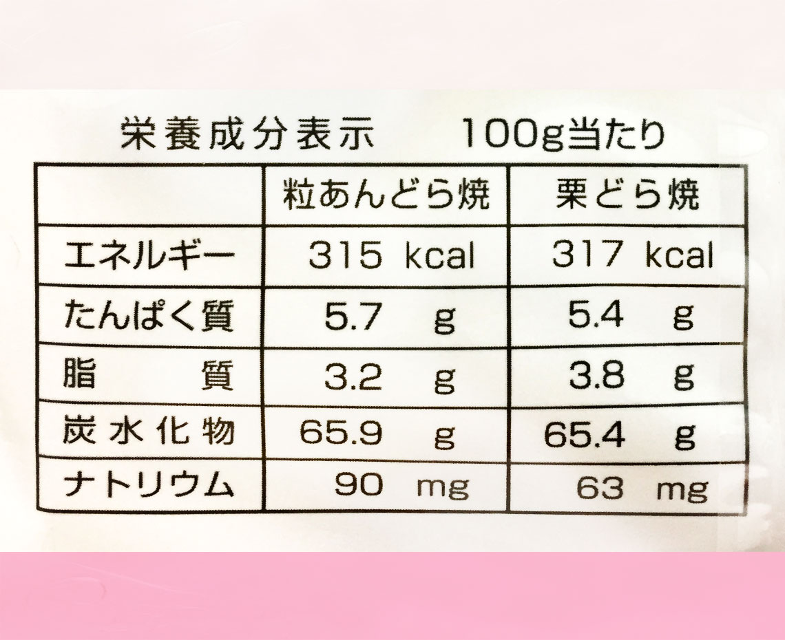 二色どら焼